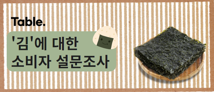 '김'에 대한 소비자 설문조사