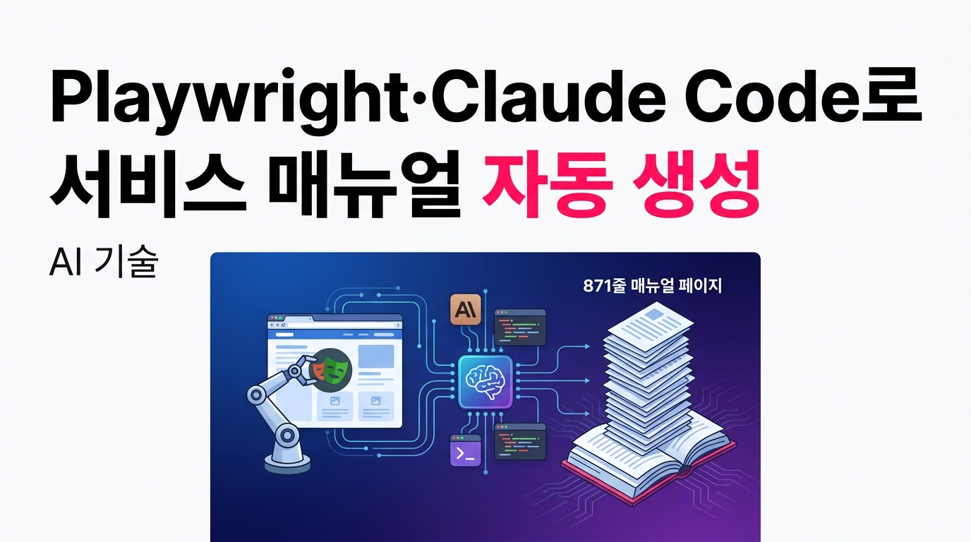 Playwright·Claude Code로 서비스 매뉴얼 자동 생성