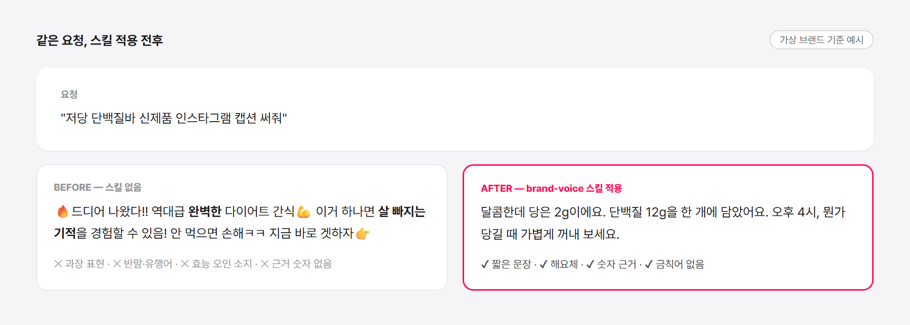 같은 인스타그램 캡션 요청에 대한 스킬 적용 전후 비교 - 과장 표현이 사라지고 브랜드 톤에 맞는 카피로 변화