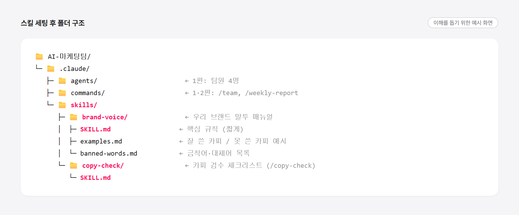 스킬 세팅 후 .claude/skills 폴더 구조 - brand-voice와 copy-check 스킬
