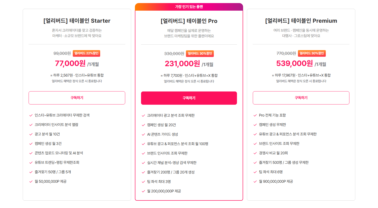 테이블인 구독 상품 - Starter 77,000원, Pro 231,000원, Premium 539,000원(얼리버드), 플랜별 제공 기능 목록