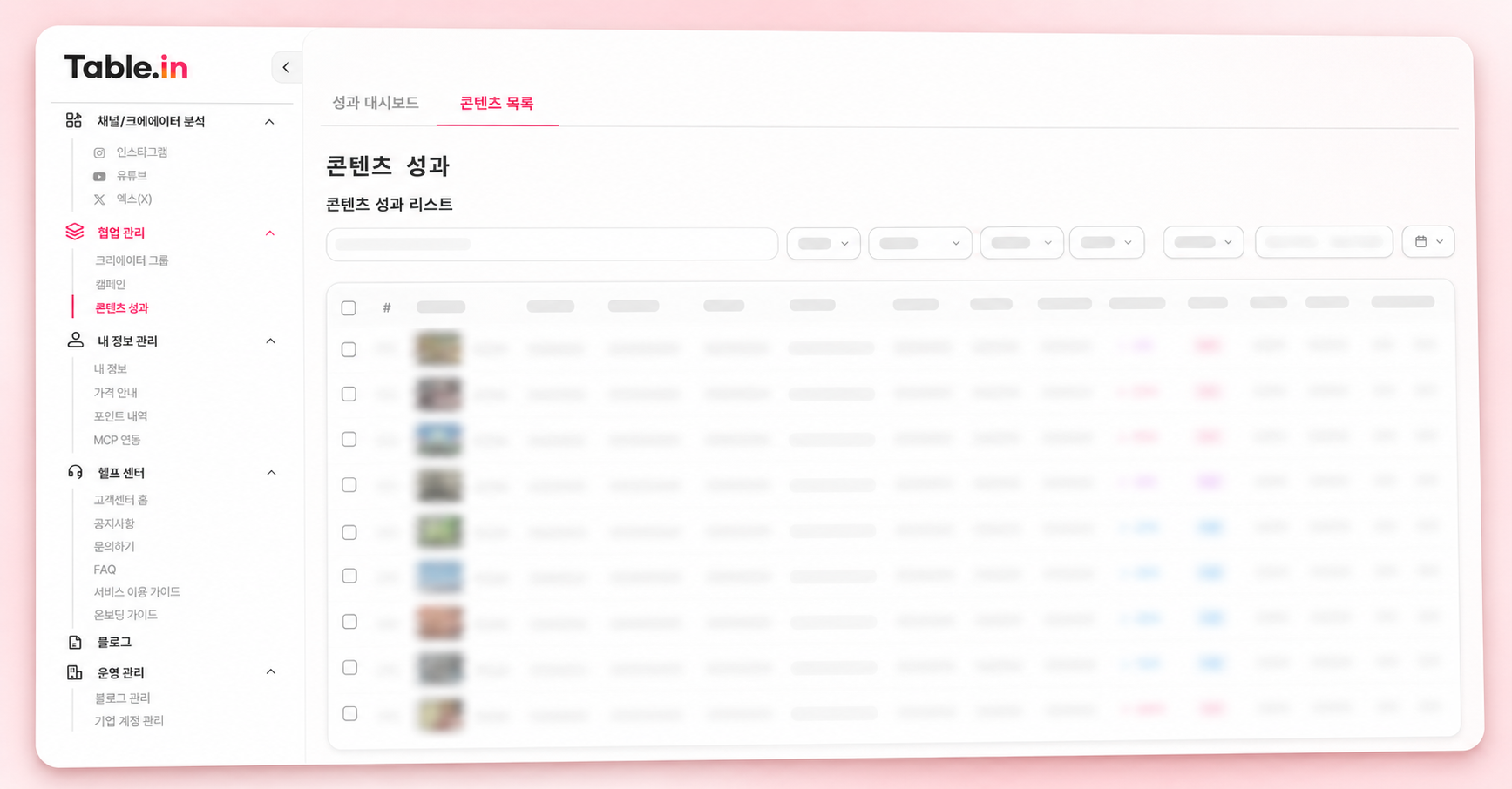지난 분기 집행한 크리에이터 캠페인 성과, 팀의 데이터로 관리되고 있나요?